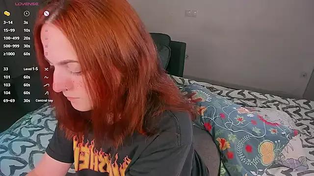 Freechat Alice_CutePerv on StripChat