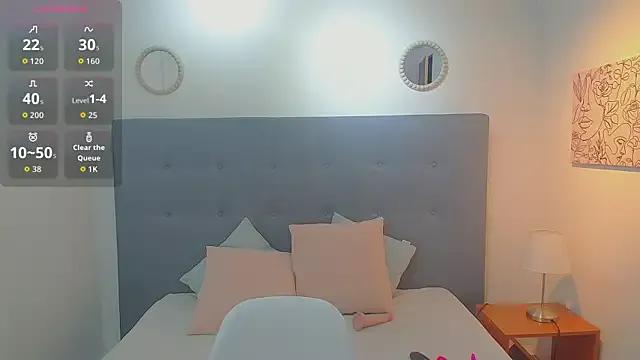 Freechat Apriljones_ on StripChat