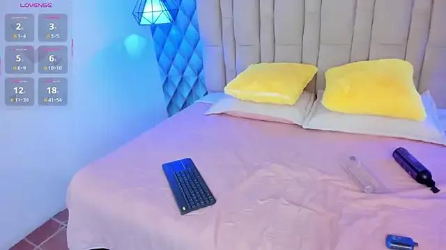 StripChat Leidhy- is Freechat Leidhy- — striptis and naked and dildo for 1 mn