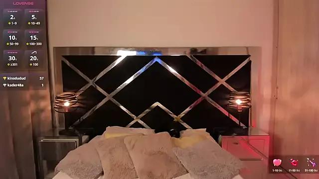 Freechat stefycherry on StripChat