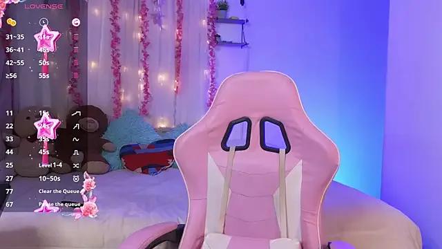 Sweettifani on StripChat 